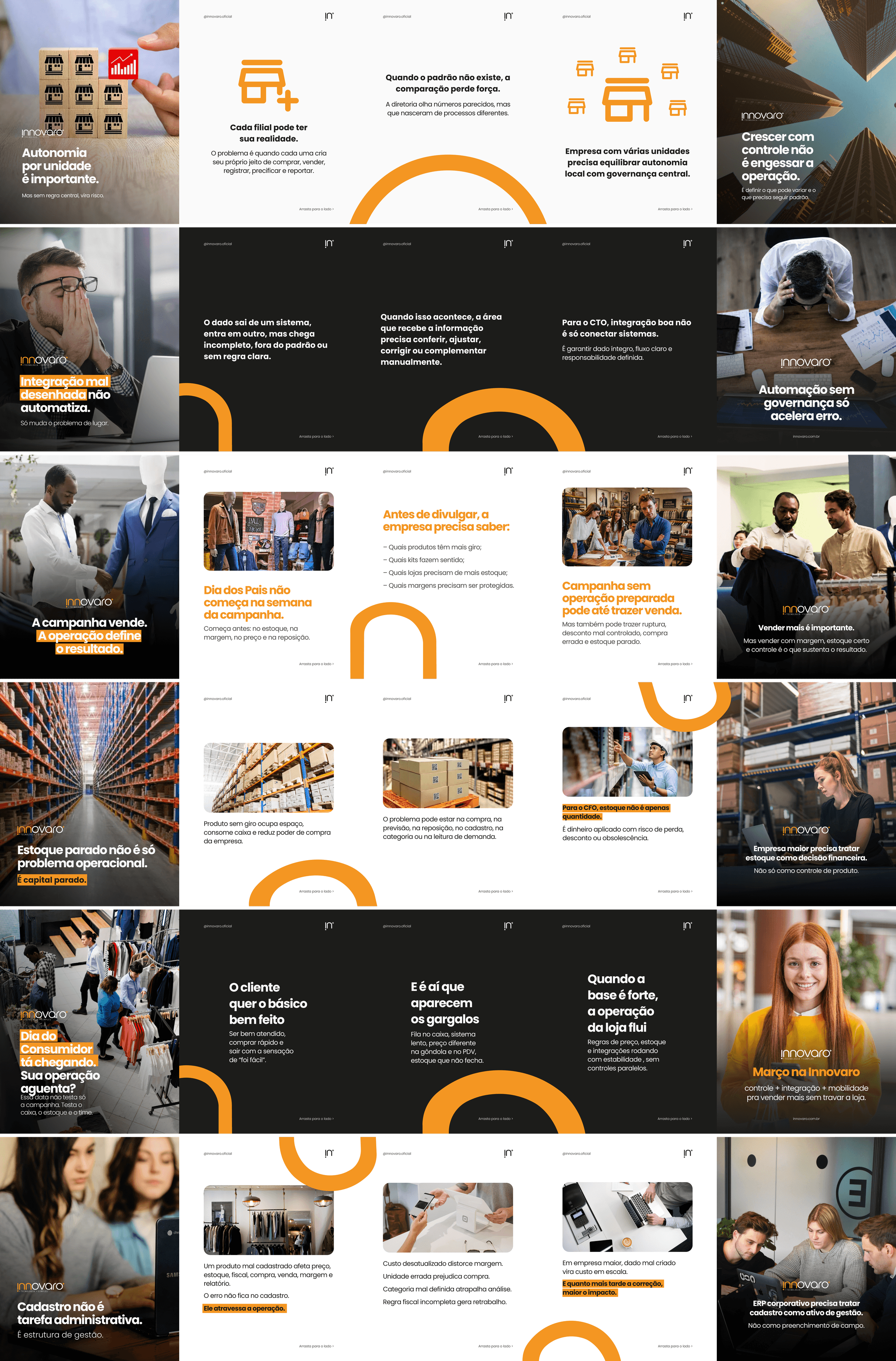 Innovaro, social media