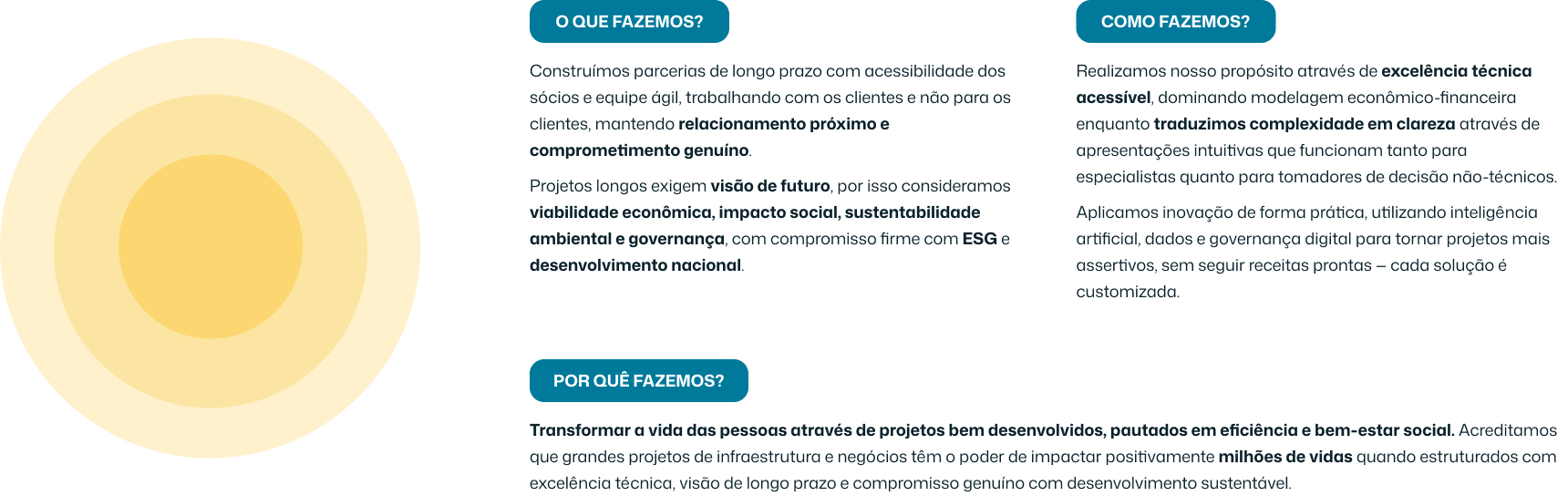 Íntegra Estratégias