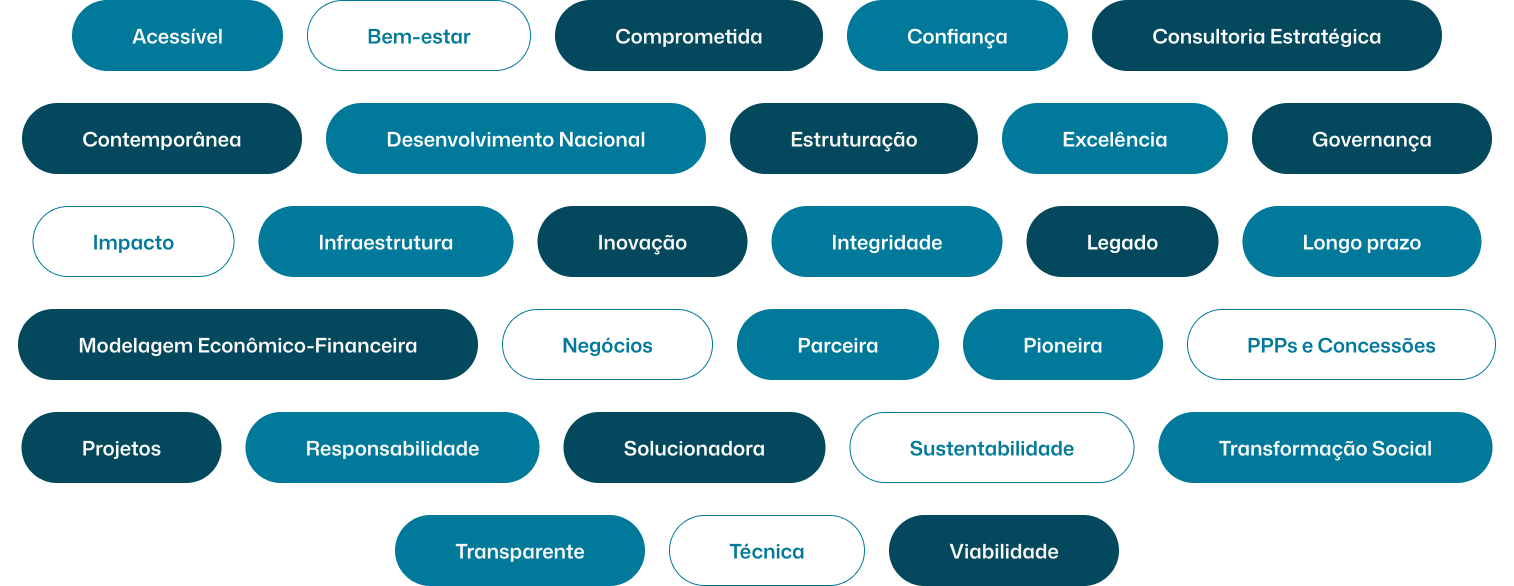 Íntegra Estratégias