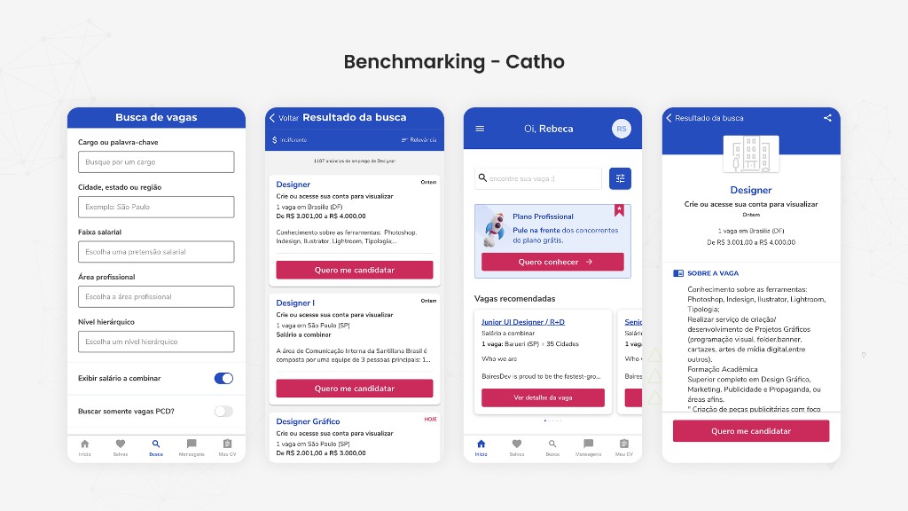 Benchmarking Catho