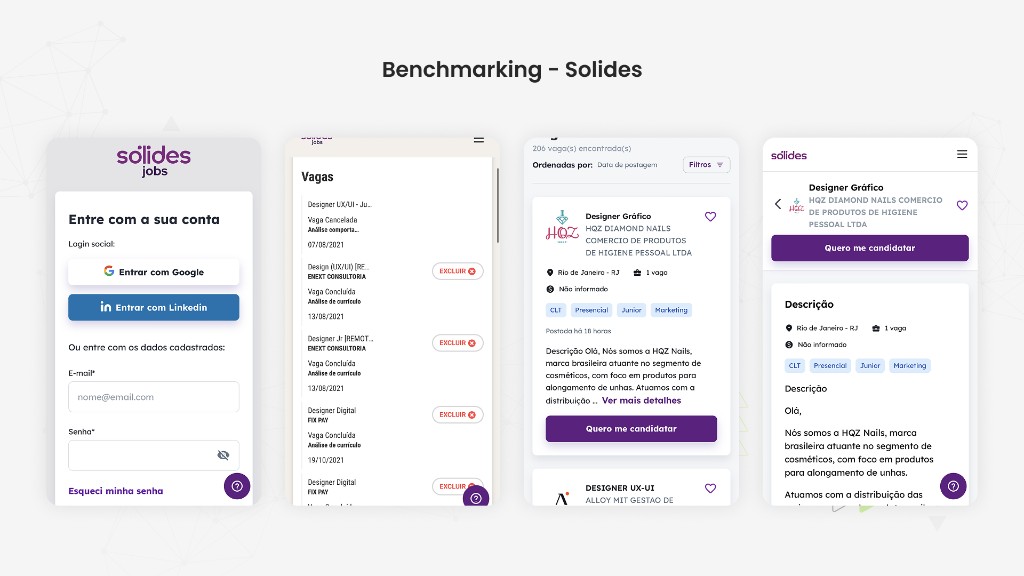 Benchmarking Solides