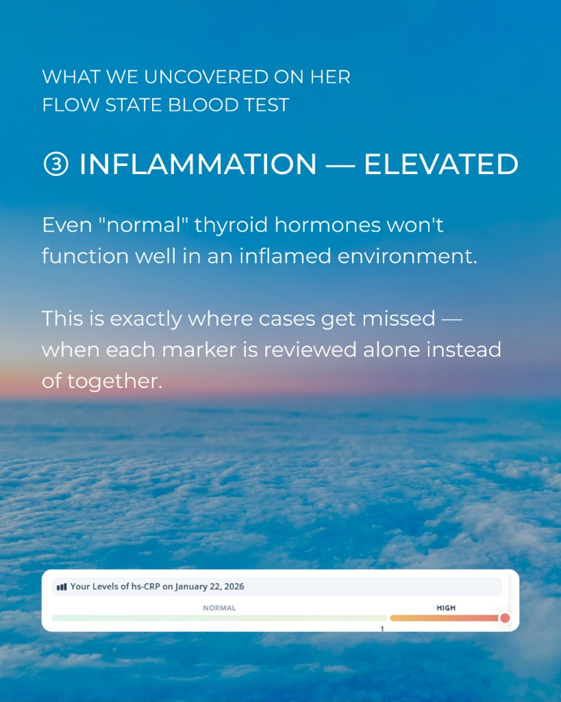 Marea Wellness, Inflammation elevated