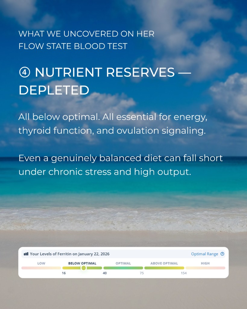 Marea Wellness, Nutrient reserves depleted