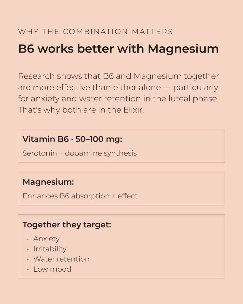 Marea Wellness, B6 works better with Magnesium
